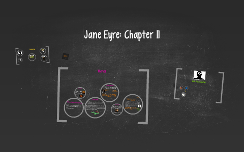 Jane Eyre: Chapter 11 by Tatiana Fitz