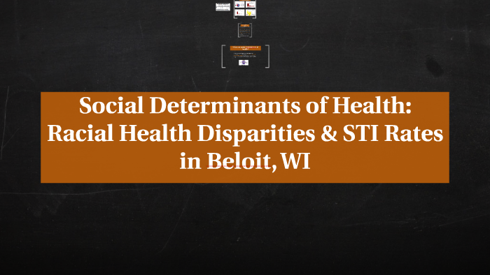 Social Determinants of Health: Racial Health Disparities & S by Alexis ...
