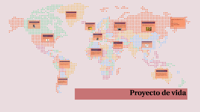 Proyecto de vida by Juana Valeria Gonzalez Barrero on Prezi