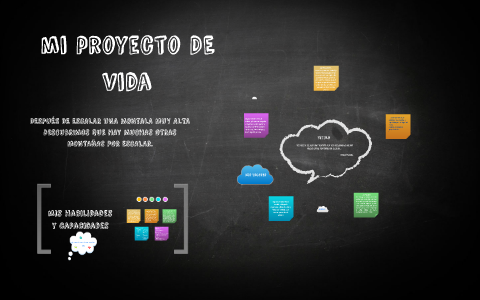 mi proyecto DE vida by XIOMARA GARZON on Prezi