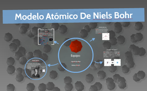 Modelo Atomico De Niels Bohr By Lizeth Pardini On Prezi