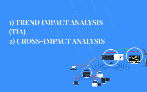 Cross-Impact Analysis
