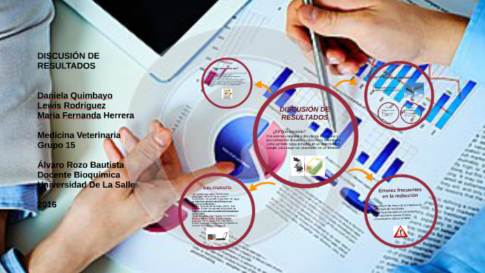 DISCUSIÓN DE RESULTADOS by Daniela Quimbayo on Prezi
