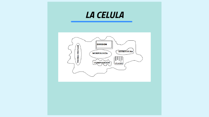 LA CELULA by camila roa on Prezi