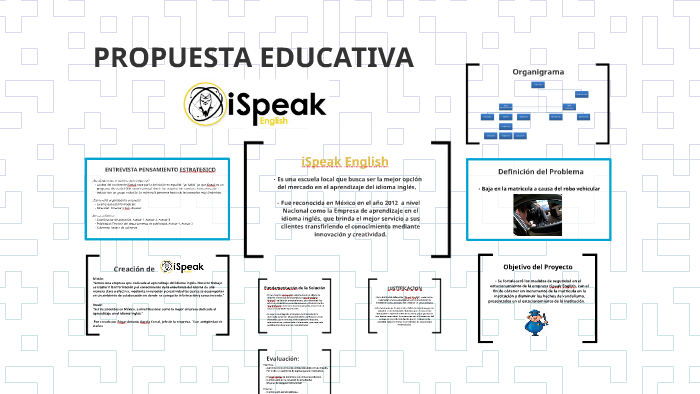 Propuesta Educativa by johana preciado on Prezi