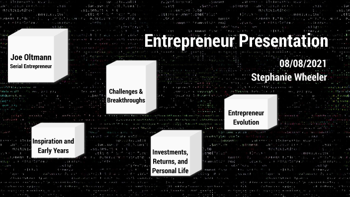 Entrepreneur Presentation by Stephanie Wheeler on Prezi