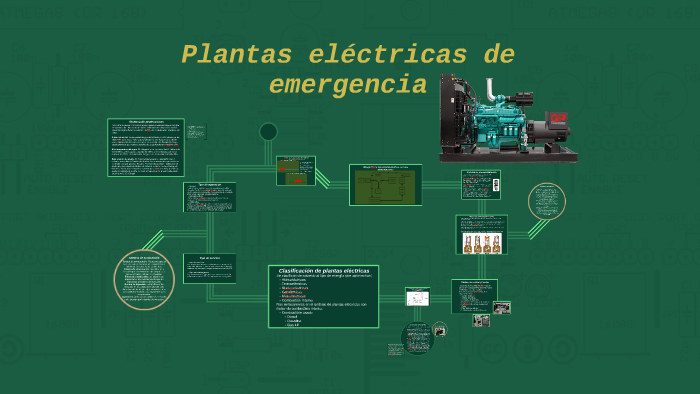 Plantas eléctricas de emergencia by 'Ðavid Martinez on Prezi