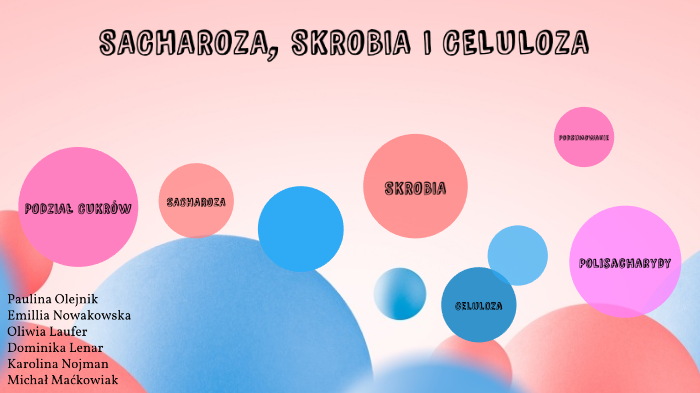 Sacharoza Skrobia I Celuloza By Paulina Olejnik On Prezi sacharoza-skrobia-i-celuloza-by-paulina-olejnik-on-prezi