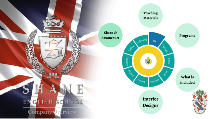 Shane English School Korea By Jack Glowacki