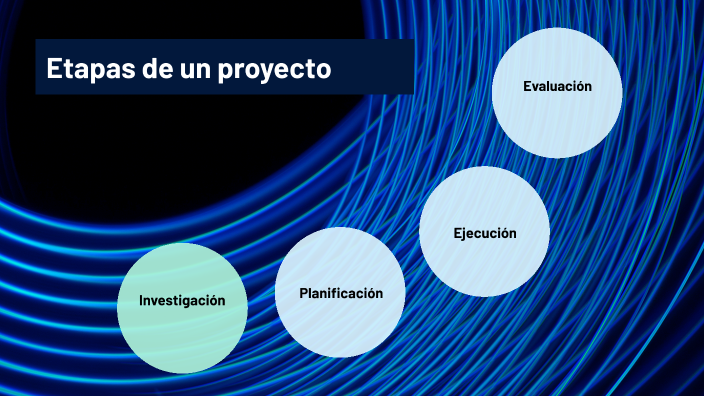 Etapas de un proyecto by Miguel Angel Caldas Baldeon on Prezi