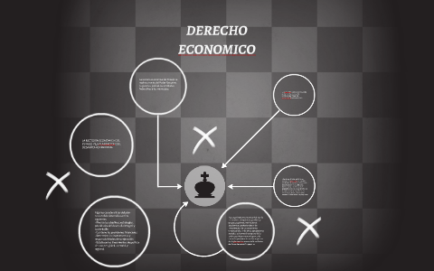 LA RECTORÍA ECONÓMICA DEL ESTADO Y LAPLANEACIÓN DEL DESARROL By Sone ...