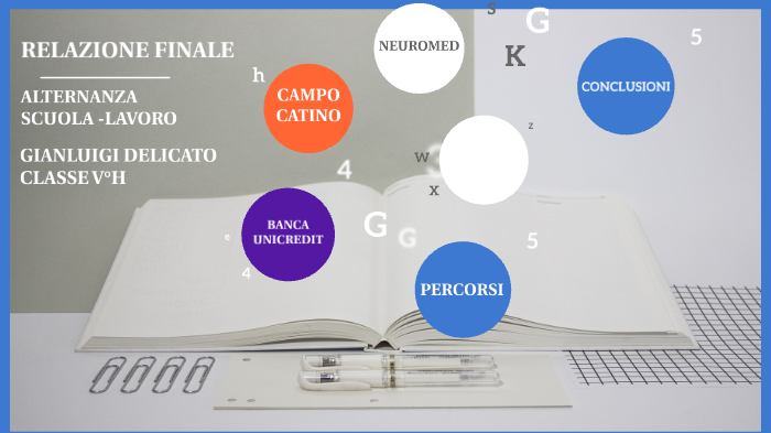GIANLUIGI DELICATO RELAZIONE FINALE ALTERNANZA SCUOLA-LAVORO by ...
