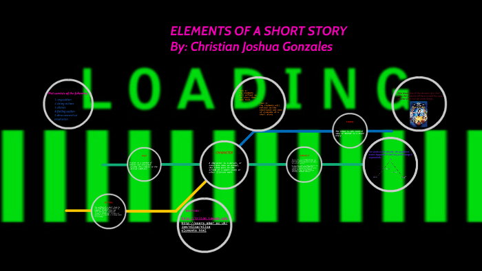 Elements of a Short Story by Lordlj Gonzales on Prezi