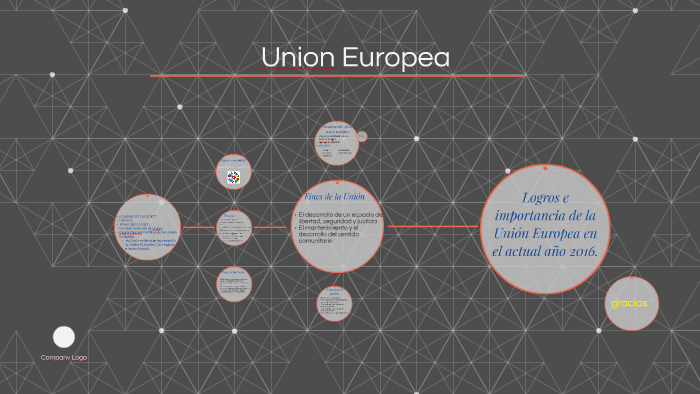 Union Europea by joel bolaño on Prezi