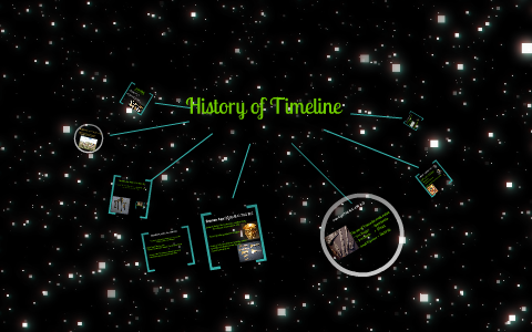History of Timeline by marcus barrozo on Prezi