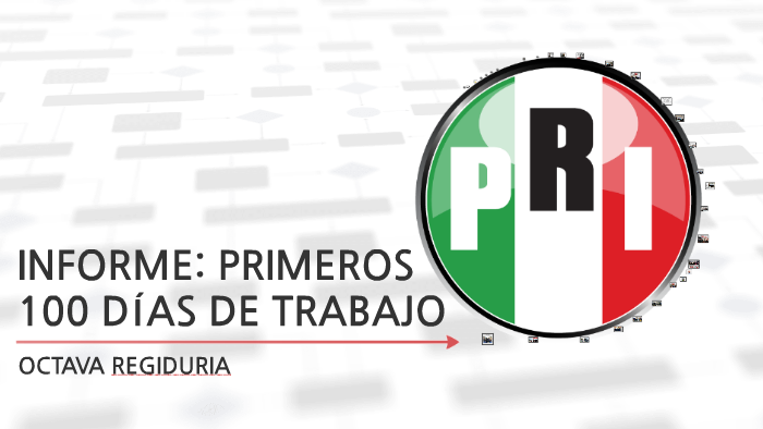 Informe primeros 100 dias de trabajo by Estefanny Liz on Prezi
