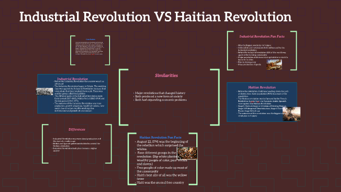 Industrial Revolution VS Haitian Revolution by Emily Ogata on Prezi
