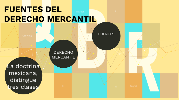 FUENTES DEL DERECHO MERCANTIL by Karen Lizbeth López Trujillo on Prezi