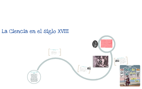 La Ciencia en el siglo XVIII by gaby rueda prieto on Prezi