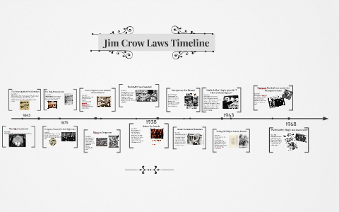 Jim Crow Laws Timeline by Jennifer Vasquez on Prezi