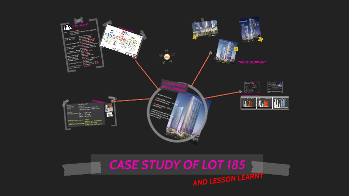 Case Study Of Lot 185 By Tasnim Hatta On Prezi