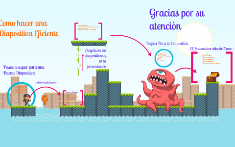 Como Hacer Una Diapositiva Eficiente By Alexander Concepcion On Prezi