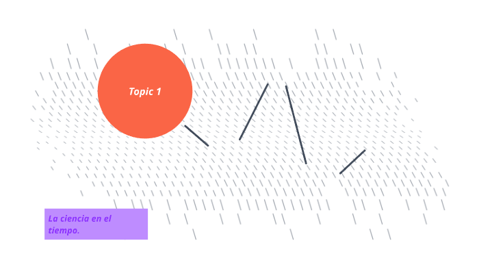 ciencia en el tiempo by Soliana Ramirez Castro on Prezi