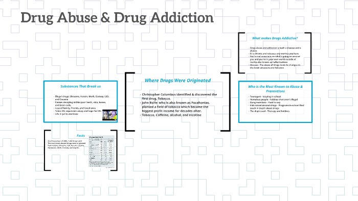 Drug Abuse & Drug Addiction by bryana gleim on Prezi