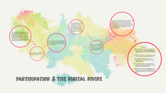 Participation and the Digital Divide by Crystal Woodham on Prezi