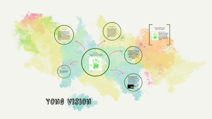 Yong Vision by Chen Chen on Prezi