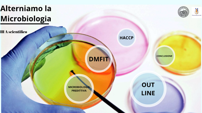 microbiologia predittiva by Francesca Romoli on Prezi