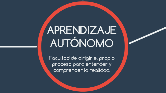 APRENDIZAJE by Diego Valencia Mendoza on Prezi