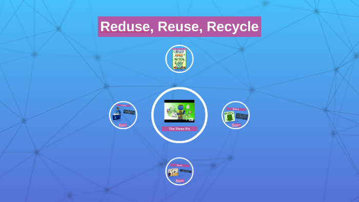 reduce, reuse, recycle universal design by Taylor Nielsen on Prezi