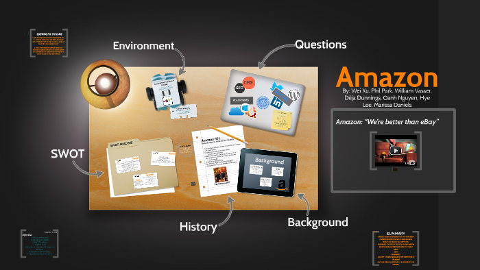Amazon by on Prezi