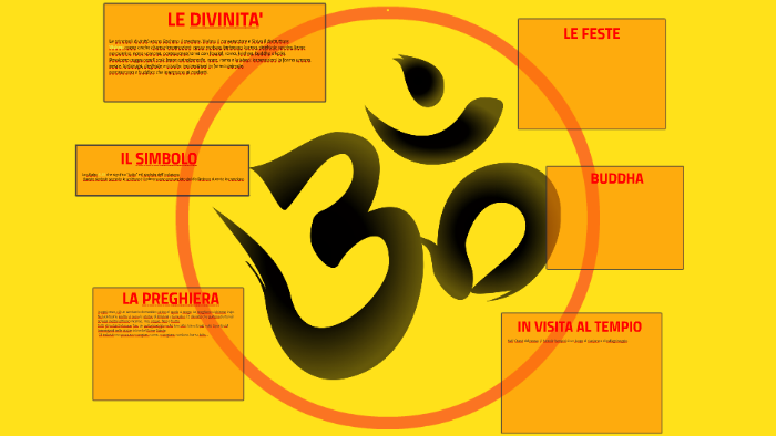 LE DIVINITA' by Irene Gasparini on Prezi
