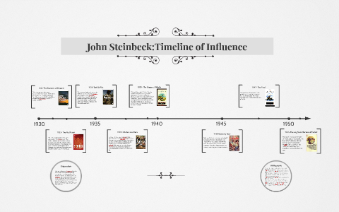 who did john steinbeck influence