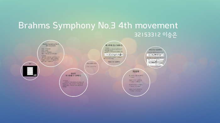 brahms symphony no 3 3rd movement