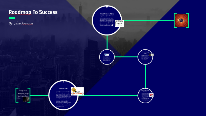 Roadmap To Success by Julio Arreaga on Prezi