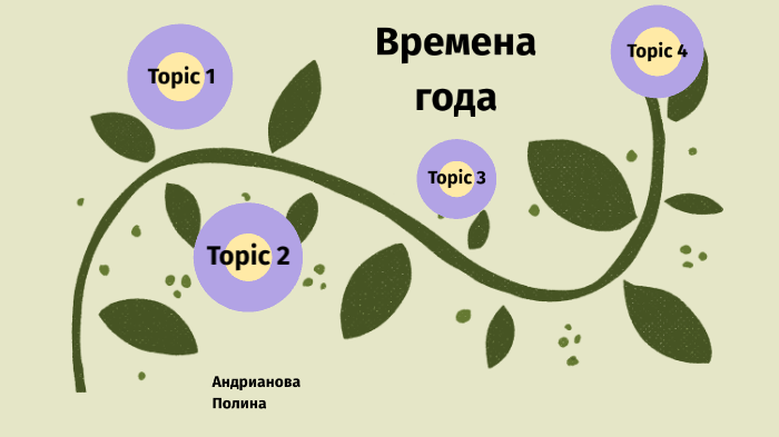 Топик: Времена