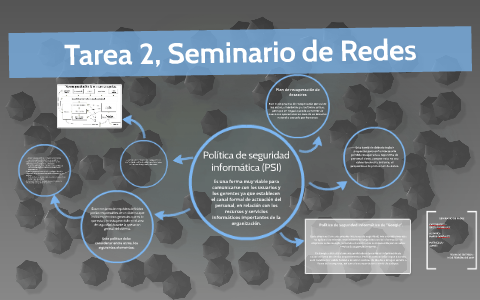 Política de seguridad informática (PSI) by Mario Gonzalez on Prezi