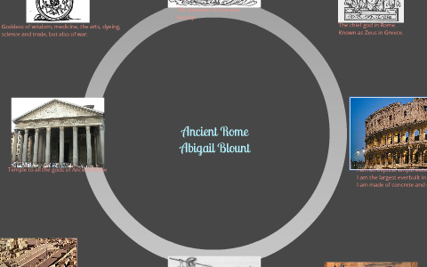 Ancient Rome by Abigail Blount on Prezi