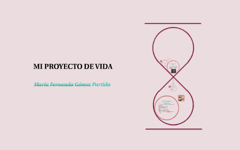 mi proyecto de vida by solomariaaa gomez on Prezi
