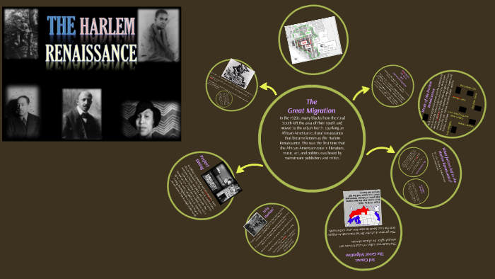 Harlem Renaissance by Sinead Turner on Prezi
