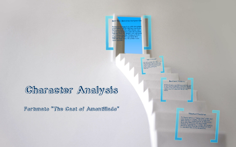 Character Analysis by Kevin Kang on Prezi