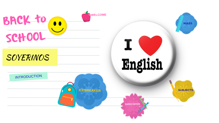 Welcome to the class by Serafina Apaza Isminio on Prezi