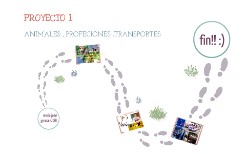 power point by maria jose gonzalez on Prezi
