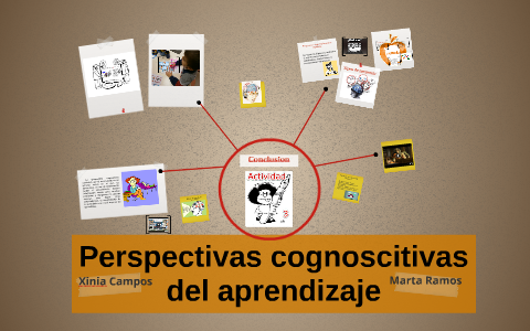 Perspectivas cognoscitivas del aprendizaje by Marta Ramos on Prezi