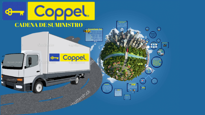 Coppel y su cadena de suministro eficiente y sostenible