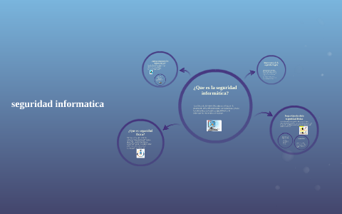 seguridad informatica by Doralis Gonzalez on Prezi