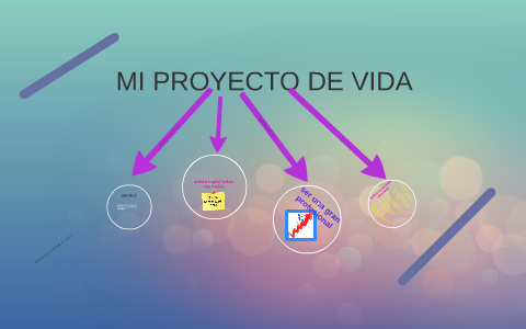 MI PROYECTO DE VIDA by madelen velasquez on Prezi
